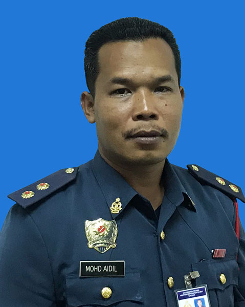 PPgB MOHD AIDIL KHAIRIM BIN ABDUL WAHAB